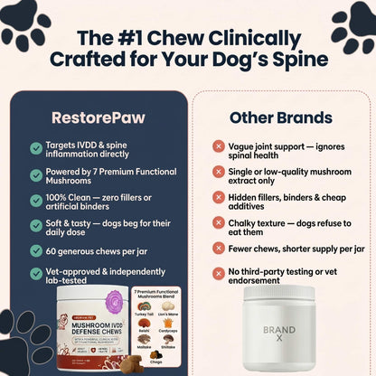 RestorePaw VitalMush™ Chews