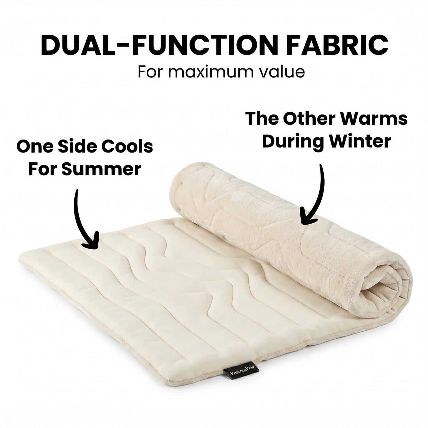 RestorePaw ChillCore™ Cooling Mat